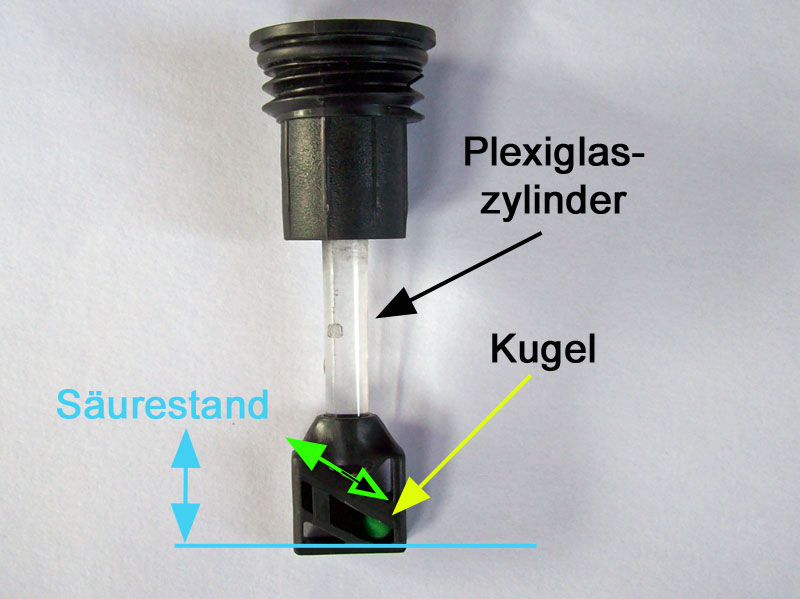 Magisches Auge T4Wiki