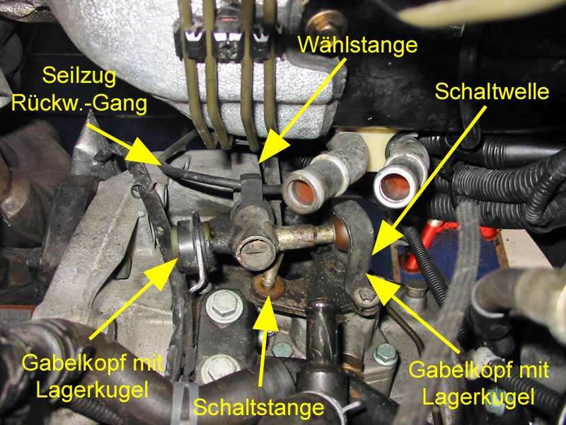 Schaltung Auto Geht Nicht Mehr Wiring Diagram